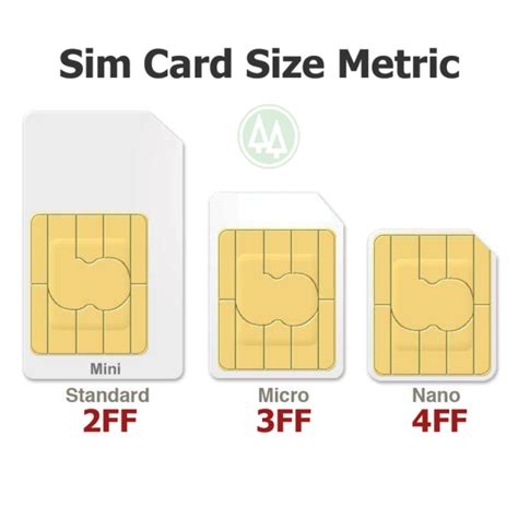 sim card 2ff 3ff 4ff